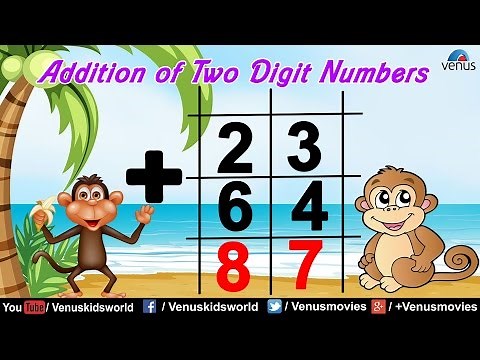Maths Made Easy ~ Addition of Two Digit Numbers