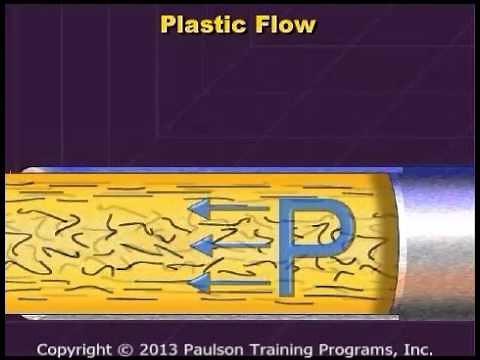 Twin Screw Extrusion -- Effects of Pressure, Temperature and Flow