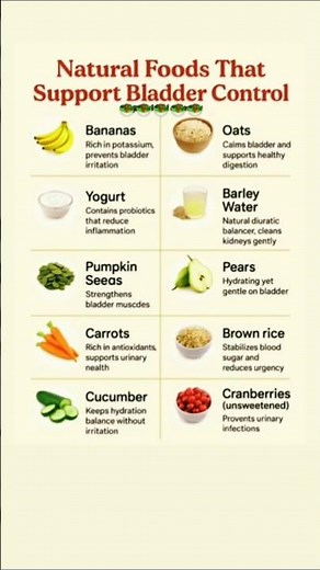 Natural foods That Support Bladder Control