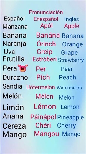 🍎 Aprende las frutas en inglés de forma fácil y rápida.