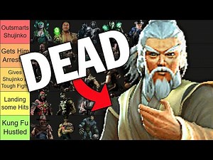 Ranking MK Characters Who Can Beat Shujinko!
