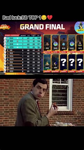 Overcoming Bad Luck in Free Fire: BD Top 1 Journey