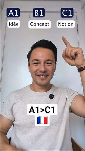 Vocabulaire Français A1 à C1 🇫🇷 | Améliorez votre expression écrite