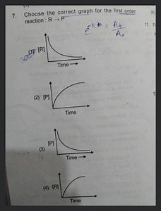 Choose the correct graph for the first order reaction: R \right... | Filo