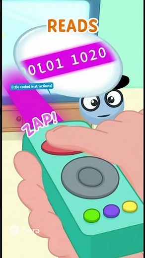 How TV remote works? ￼