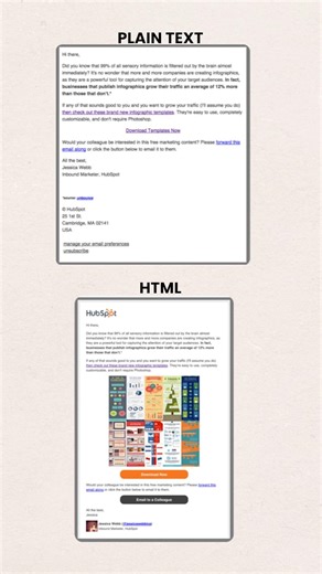 Plain text vs HTML #sales #viral #coldemail #business