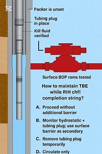 TBE While Running Completion String Q61 #WellIntegrity#OilfieldTraining#BarrierManagement