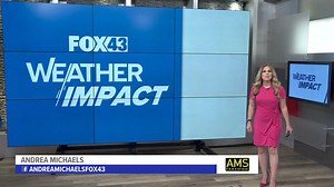 1.8K views · 14 reactions | We have issued Weather Impact Alert Days due to the heat impacting our area! What are Weather Impact Alert Days? MORE: https://www.fox43.com/article/weather/weather-impact/weather-impact-alert-days-fox43/521-2459b02a-d435-42db-97f7-c2a3f2c8bdab | WPMT FOX43 | Facebook