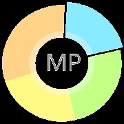 MPAndroidChart Example App