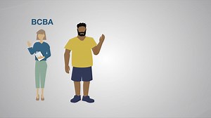 14K views · 103 reactions | Take a moment to watch our Supervising Ongoing Services video to discover key supervisory roles and responsibilities for overseeing RBTs and BCaBAs in ongoing service delivery. #BACB #BCBA #BCaBA #RBT #ABA #BehaviorAnalysis | BACB - Behavior Analyst Certification Board | Facebook