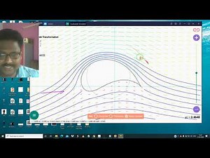 Joukowski airfoil transformation animation & complex numbers help mechanical & aeronautical engineer