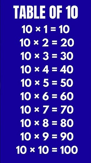 Table of 10 for Kids | Learn 10 Times Table | Multiplication for Toddlers | Table of 10 #shorts