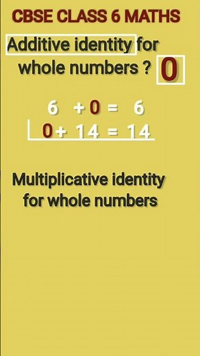 CBSE CLASS 6 MATHS Additive and Multiplicative identity of Whole Numbers