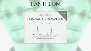 Edward Snowden Biography | Pantheon