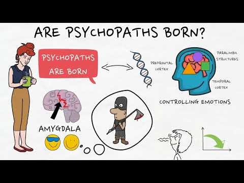 Spot a psychopath and sociopath in seconds