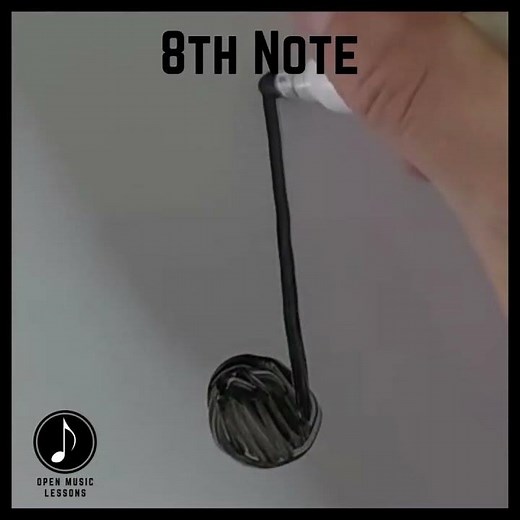 How To Correctly Draw An 8th Note In Music