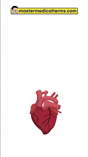 Medical Terminology: Combining Form- Cardi/o #shorts