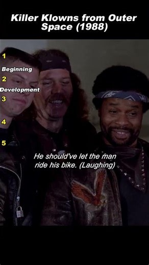 Killer Klowns from Outer Space (1988)