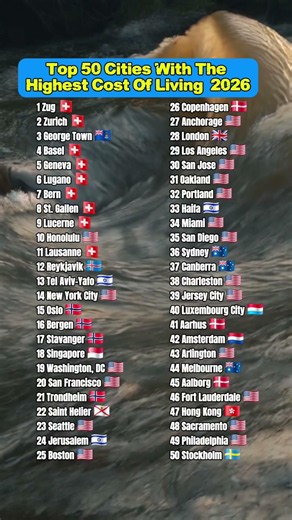 TOP 50 CITIES WITH THE HIGHEST COST OF LIVING 2026