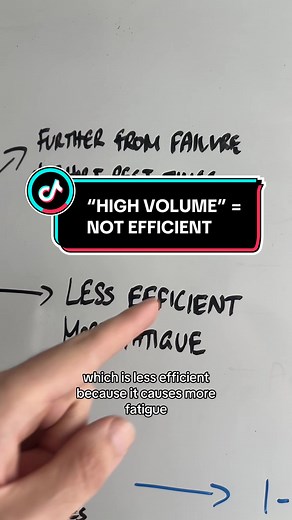 Want to maximize muscle growth & minimize fatigue? Then “high volume” is usually not the best way to achieve that. Does it mean you can’t see good results from the traditional high volume stuff? Of course you can! But you may be able to see even better results with less fatigue in the process (that sometimes leads to overuse injuries, etc) Approaching proper volume programming should probably start with a “less = more” approach rather than a “more = better” approach that most people take because