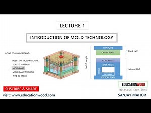 Lecture-1 Plastic MOLD Design Technology/Introduction