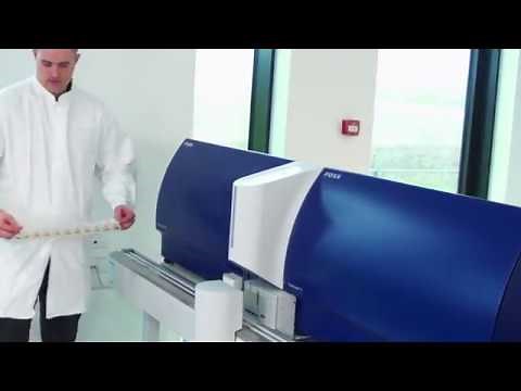 CombiFoss™ 7 - Making a difference in milk analysis