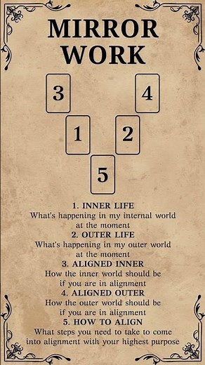 Mirror Work Tarot Spread: Reveal Your Inner & Outer Alignment