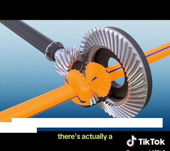 Understanding How Car Tyres Work Through 3D Animation