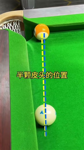Improve your aiming skills and score easily from the pocket a must-read guide for billiard