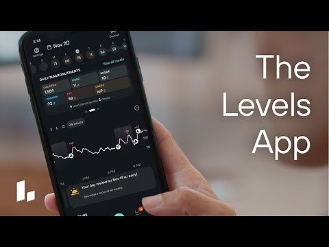 What is the Levels App?