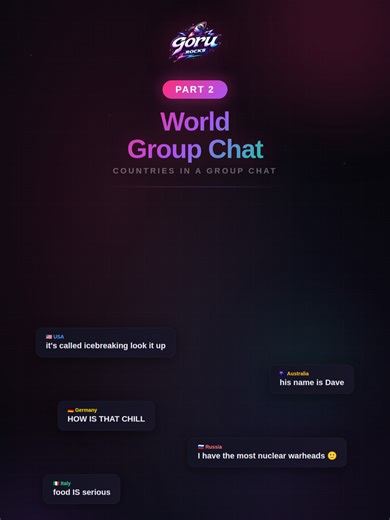 Countries in a Group Chat: Hilarious Conversations Part 2