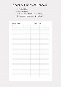 One-page Travel Itinerary Template | Trip Planner (digital Download) - Etsy