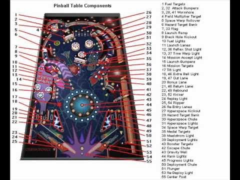 3D Pinball for windows Sound effects