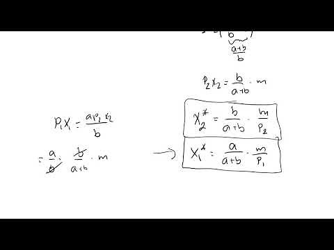 Optimal choice for Cobb-Douglas preferences