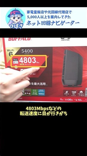 10Gbps対応ルーターでも1Gbpsしか出ない理由