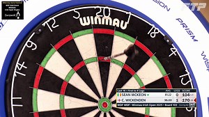 170 CHECKOUT FROM CHRIS WICKENDEN! | Full Time Productions