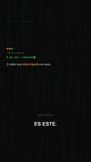 Bitcoin en Abril: El Mes Más Poderoso del Año | Datos desde 2013