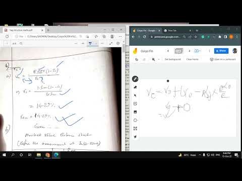 Capital Structure: Basic Concepts-Maths Discussion| Corporate Finance