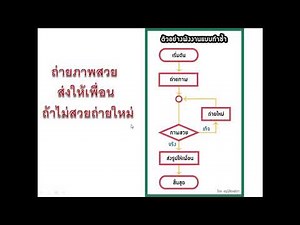 ป6 วิทยาการคำนวณ สัปดาห์ 4 การเขียนผังงานแบบวนซ้ำ