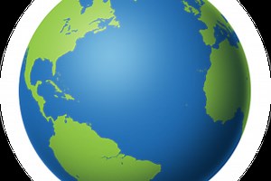 Country Comparinator