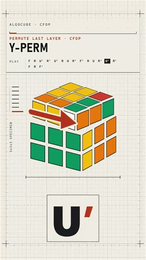 How to Solve Y-perm — Rubik’s Cube CFOP #rubikscube #howto #cube #cfop #cfopmethod