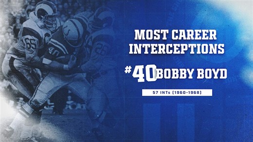Most Career Interceptions - Bobby Boyd