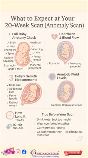 🩺 What to Expect at Your 20-Week Scan (Anomaly Scan) ⸻ “The 20-week scan is one of the MOST important pregnancy checkups, mama 🤍 Here’s exactly what to expect — so you feel calm, confident & prepared 💛 Save this for your pregnancy journey! The 20-week scan (also called the Anomaly Scan / Level 2 Scan) is a detailed ultrasound that checks your baby from head to toe. It’s completely safe, usually takes 20–40 minutes, and gives you the most magical glimpse of your baby’s development. Here’s what