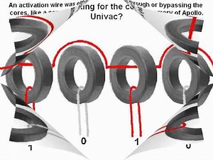 Core rope memory can work...when it is not Apollo