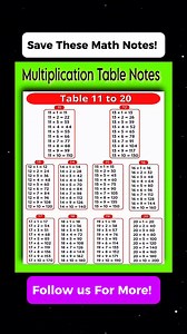 Follow us for more daily Math Notes Updates📚💯 Please Support our YouTube channel👇👇 https://youtube.com/@MathTricksTutorialVideos?si=43GRJ8JqTQAzRwbw #mathnotes #mathematics #mathtricks #MathTricksTutorial #maths #mathtrick #mathtutorial #basicmath #basicmathreview #viral #trending #educational #mathshortcut #mathhacks #tutorial #lovemath #mathematicstutorial #mathreview #reels #reelsvideo #reelsviral #reelsfb #fypchallenge | Math Tricks Tutorial