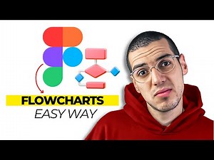 How to Create a Flowchart in Figma (Beginner-Friendly Guide)