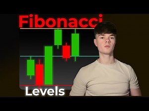 Lesson 4: Fibonacci Levels