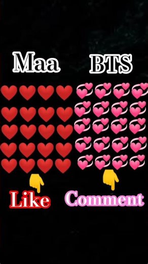 I loveyou ❤️Maa ❤️❤️❤️❤️/my youtube channel subscribe my channel and send me the @prank_emoji 👈❤️👈👈