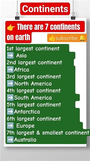 continents. ।।महाद्वीप।। smallest & largest...list of seven continents