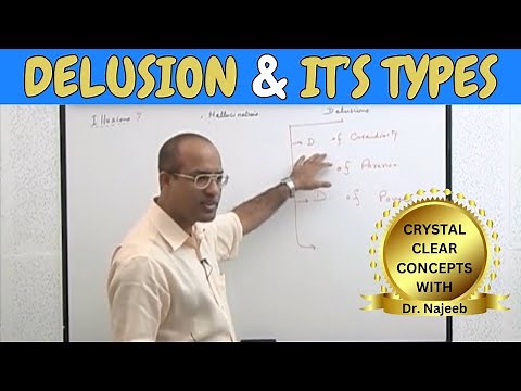 Delusion and it's types🩺